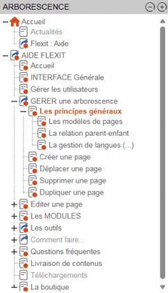 Les + et les - pour ouvrir et fermer les pages parents