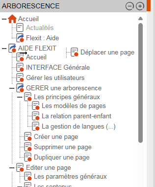Déplacement d'une page