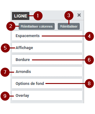 Les différents paramètres d'une ligne dans l'éditeur de Flexit