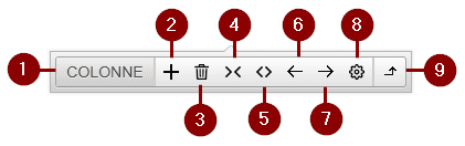 Listes d'outils disponibles pour une colonne